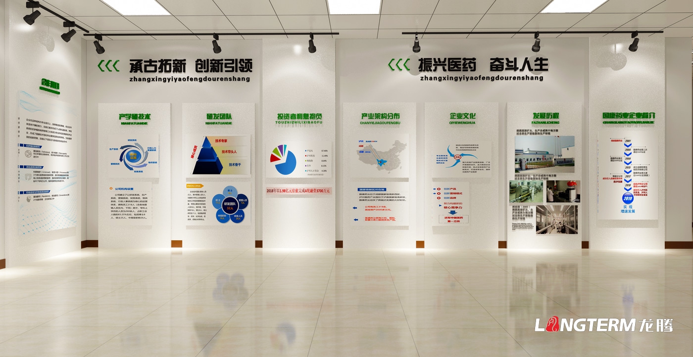 四川国康药业有限公司科技展厅设计