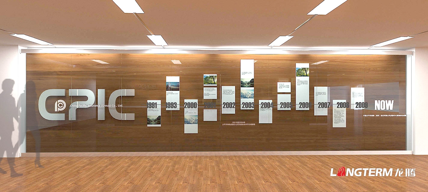 太平洋保险四川分公司文化建设、企业文化墙策划设计效果图