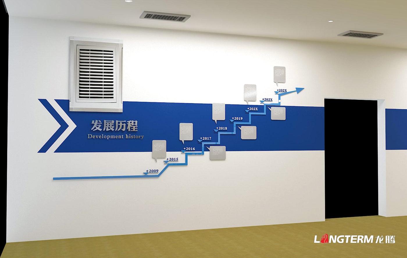 蓝光BRC办公室文化氛围营造设计方案_企业文化墙设计效果图
